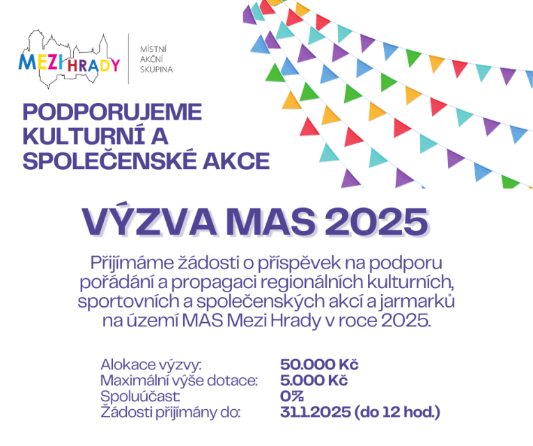Výzva MAS 2025